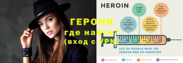гашик Лабытнанги
